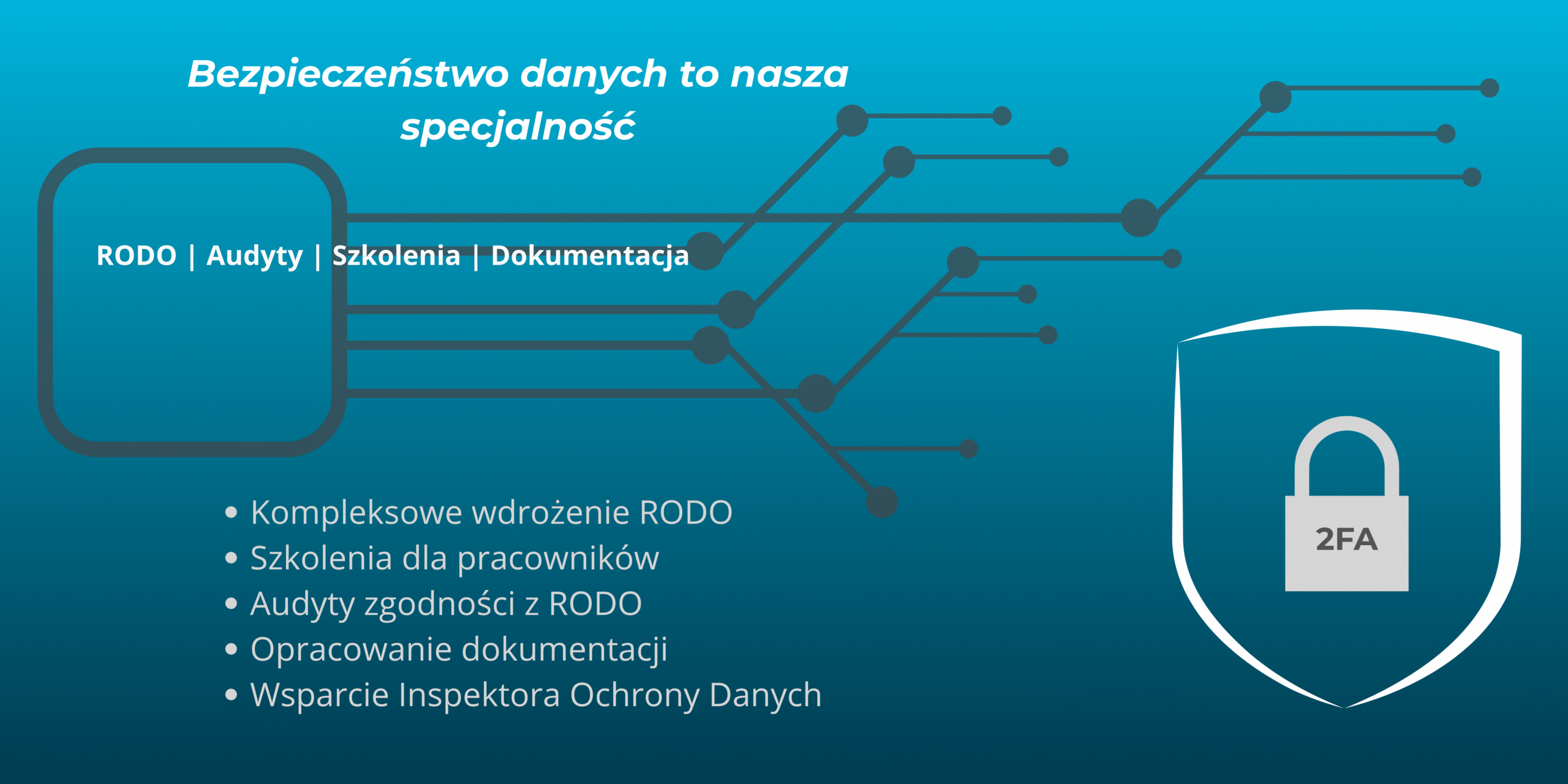 Usługi Ochrony Danych Osobowych